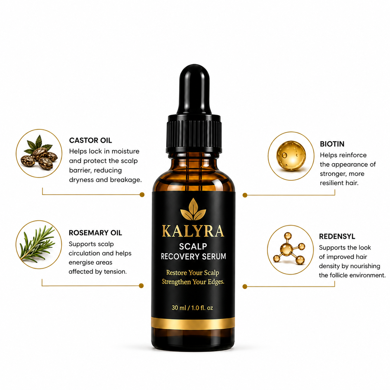 Kalyra Scalp Recovery Serum